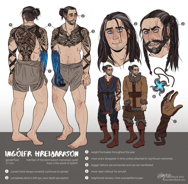 A white male with long black, 'salt and peppered' hair. He has intricate chest, back and arm tattoos, and a blue cursed right arm and hand. His left eye has a long scar, and is cataracted, his body is heavily scarred. Ref shows front and back view, two add